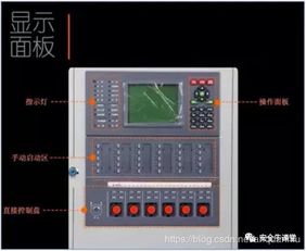 等保相關(guān)技術(shù)和產(chǎn)品之電子門禁系統(tǒng)