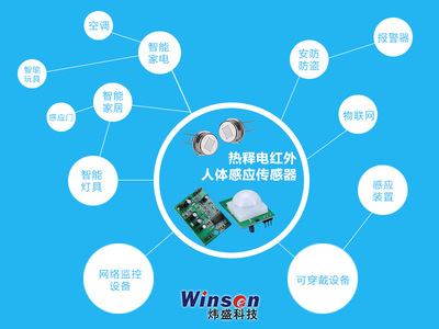 人體紅外熱釋電PIR傳感器原理特性及優缺點_鄭州煒盛電子科技