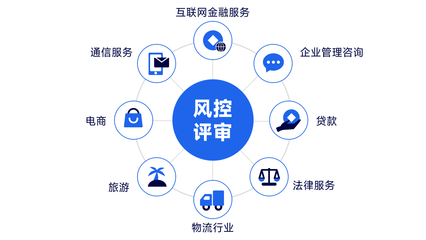 一文帶你看透手機(jī)號碼歸屬地與企業(yè)管理的關(guān)聯(lián)