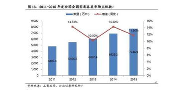 租掌柜 企業級服務租賃，下一個億萬級別的創業藍海